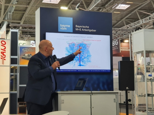 frank_wasser_cri_methode